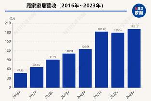 船记：科菲是在早上训练时知道自己要首发 赛后更衣室他也受欢迎