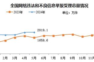 德拉古辛：我们全力以赴最终带回了1个积分 我会与热那亚续约